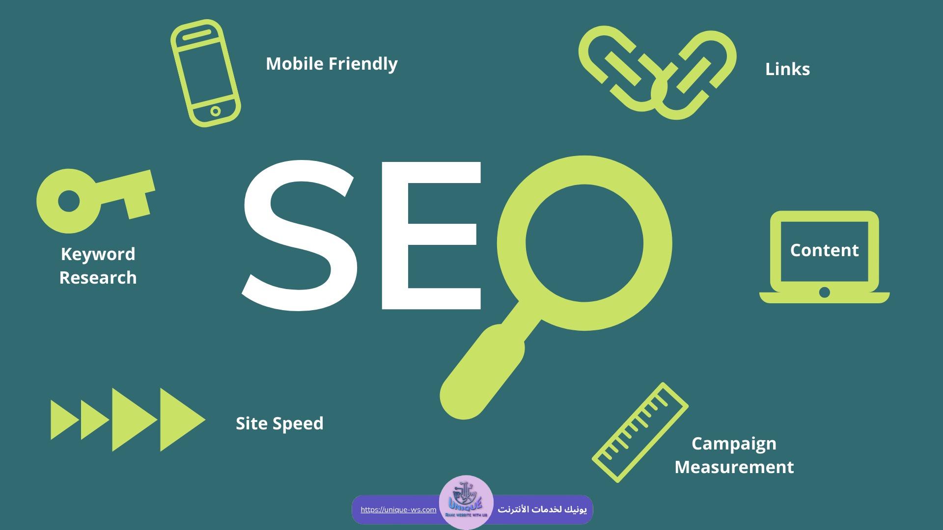 كيف يمكن تحسين SEO للأعمال التجارية؟