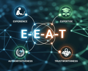 مبادئ EEAT في السيو SEO سلطة الروابط الخلفية