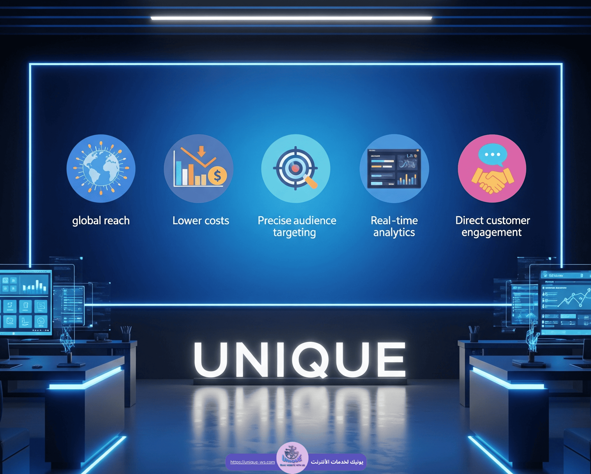 مزايا التسويق الألكتروني