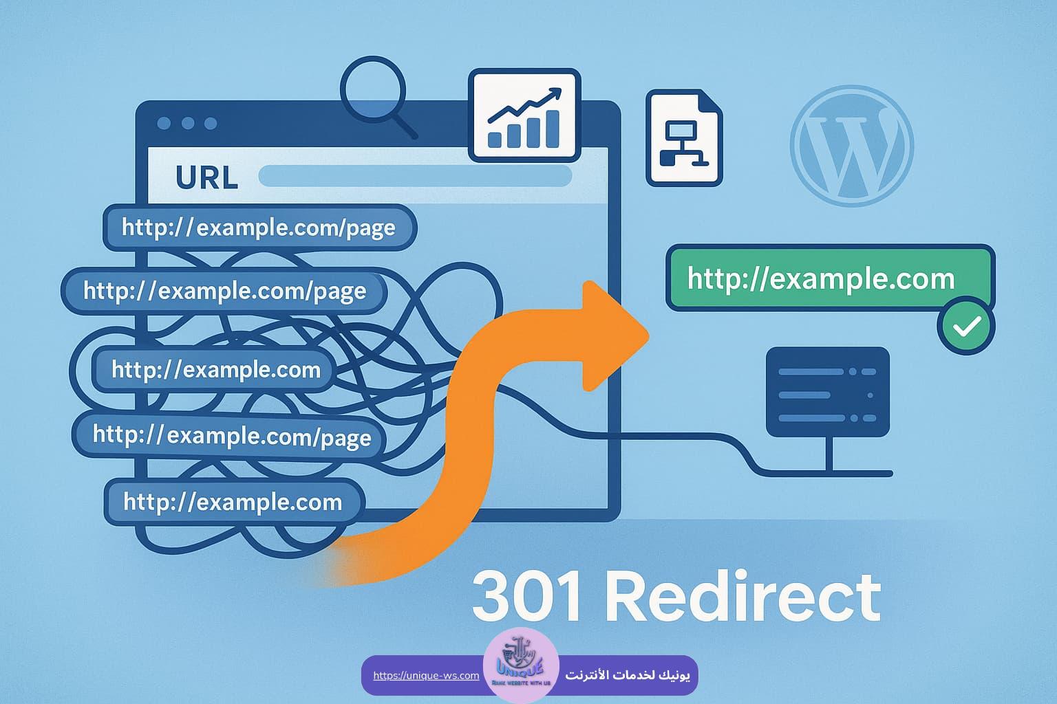 اصلاح URL المكرر وربطه باستخدام URL redirection