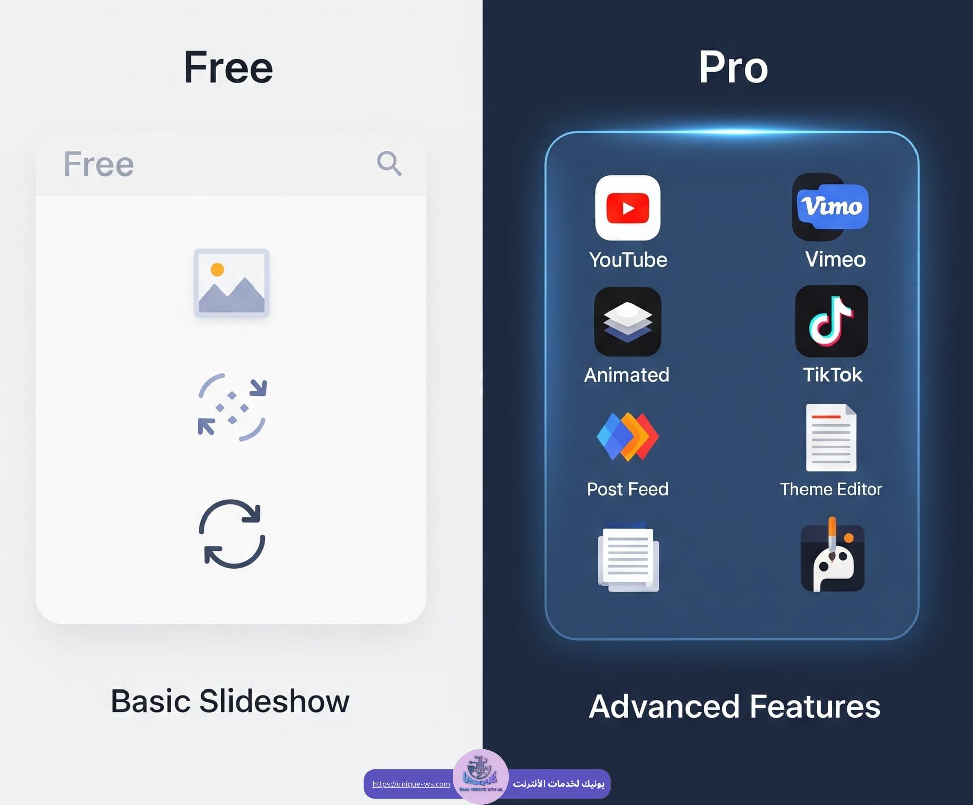 النسخة المجانية مقابل النسخة المدفوعة في إضافة METASLIDER