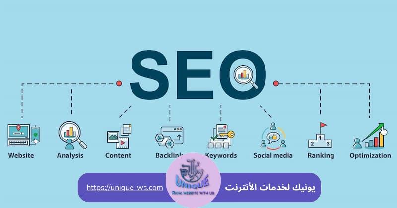 خدمات السيو لشركة يونيك