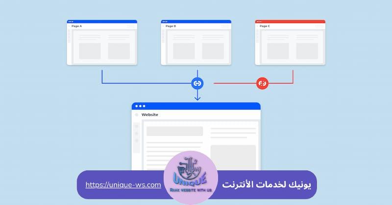 كيف تؤثر على تحسين محركات البحث