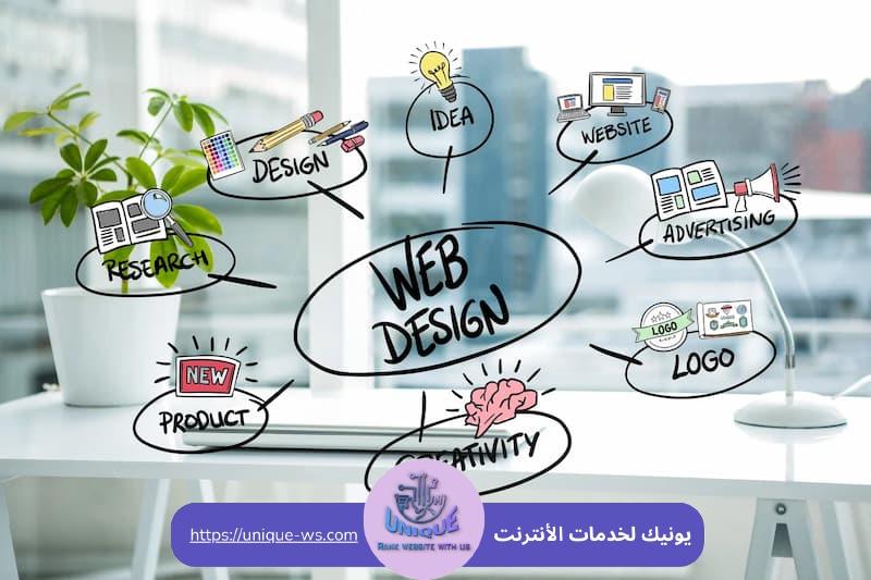 تصميم مواقع في السعودية